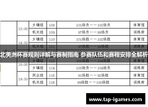 北美洲杯赛规则详解与赛制指南 参赛队伍和赛程安排全解析