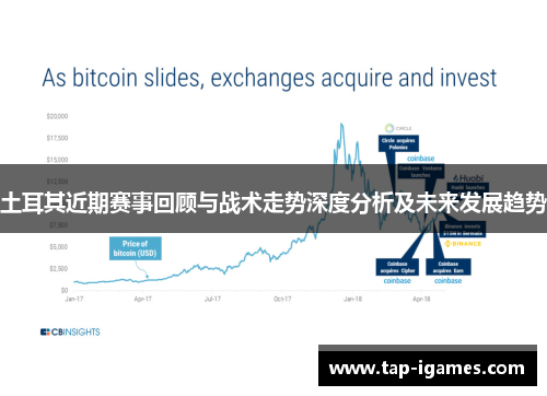 土耳其近期赛事回顾与战术走势深度分析及未来发展趋势