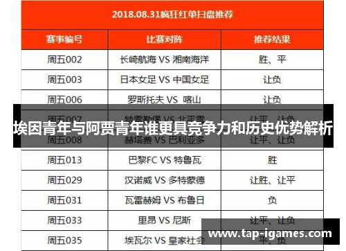埃因青年与阿贾青年谁更具竞争力和历史优势解析