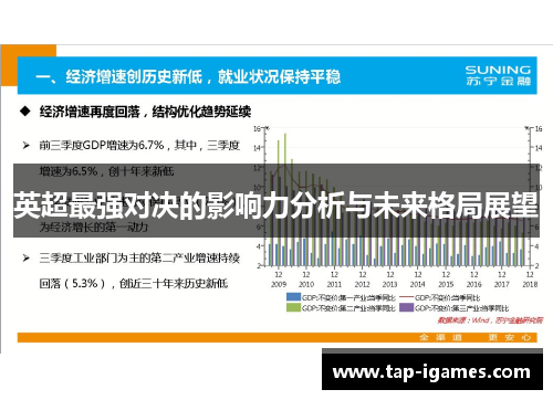 英超最强对决的影响力分析与未来格局展望 英超最强对决的影响力分析与未来格局展望