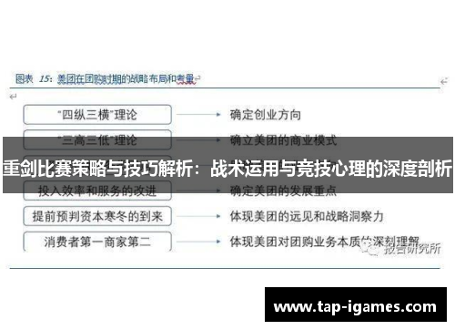 重剑比赛策略与技巧解析：战术运用与竞技心理的深度剖析