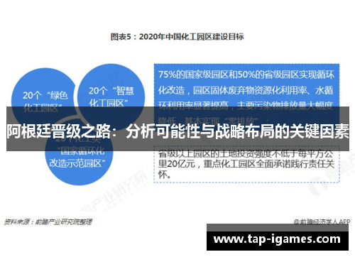 阿根廷晋级之路:分析可能性与战略布局的关键因素 阿根廷晋级之路:分析可能性与战略布局的关键因素