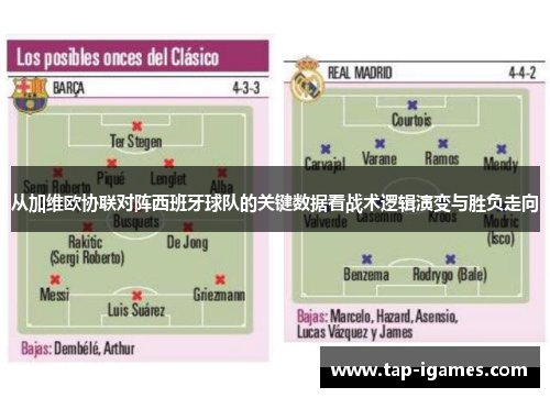 从加维欧协联对阵西班牙球队的关键数据看战术逻辑演变与胜负走向 从加维欧协联对阵西班牙球队的关键数据看战术逻辑演变与胜负走向