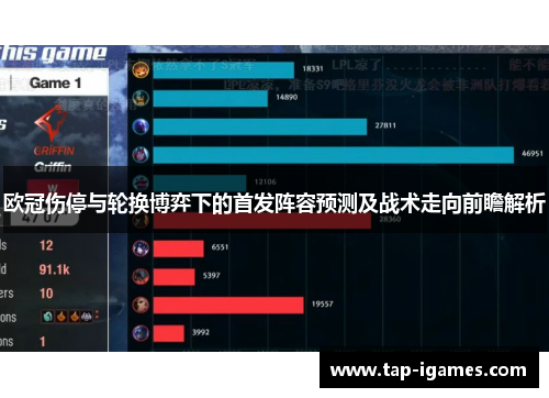 欧冠伤停与轮换博弈下的首发阵容预测及战术走向前瞻解析