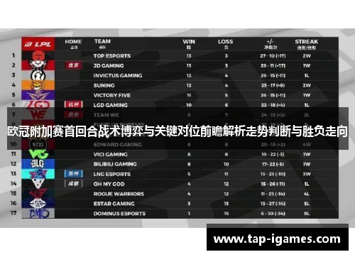 欧冠附加赛首回合战术博弈与关键对位前瞻解析走势判断与胜负走向 欧冠附加赛首回合战术博弈与关键对位前瞻解析走势判断与胜负走向