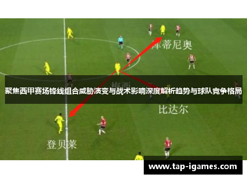 聚焦西甲赛场锋线组合威胁演变与战术影响深度解析趋势与球队竞争格局