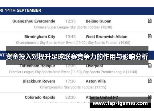 资金投入对提升足球联赛竞争力的作用与影响分析 资金投入对提升足球联赛竞争力的作用与影响分析