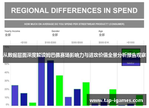 从数据层面深度解读姆巴佩赛场影响力与进攻价值全景分析报告观察 从数据层面深度解读姆巴佩赛场影响力与进攻价值全景分析报告观察