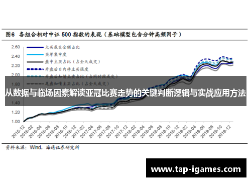 从数据与临场因素解读亚冠比赛走势的关键判断逻辑与实战应用方法 从数据与临场因素解读亚冠比赛走势的关键判断逻辑与实战应用方法